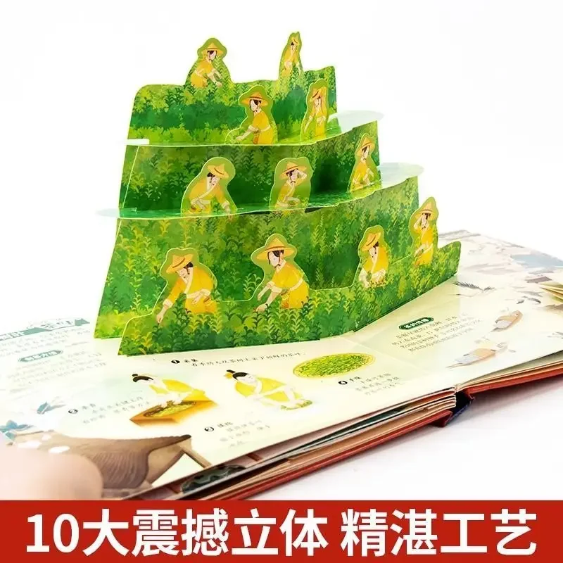 Amazing Invention of Children' - مراجعة Science And Invention وسعره