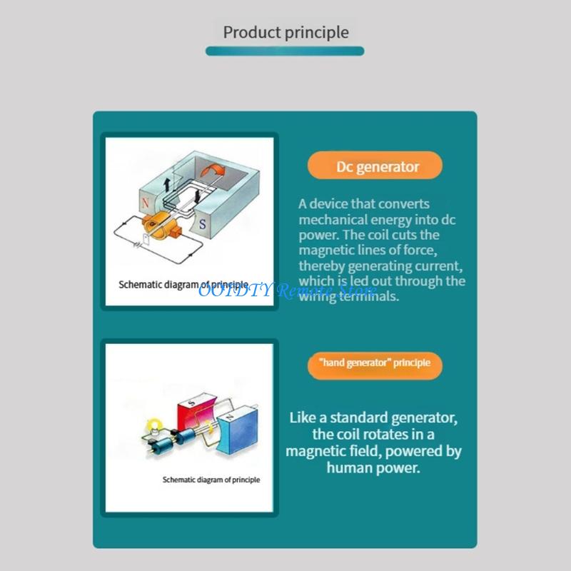 Friendly Educational Science T - مراجعة Science Project Physics وسعره